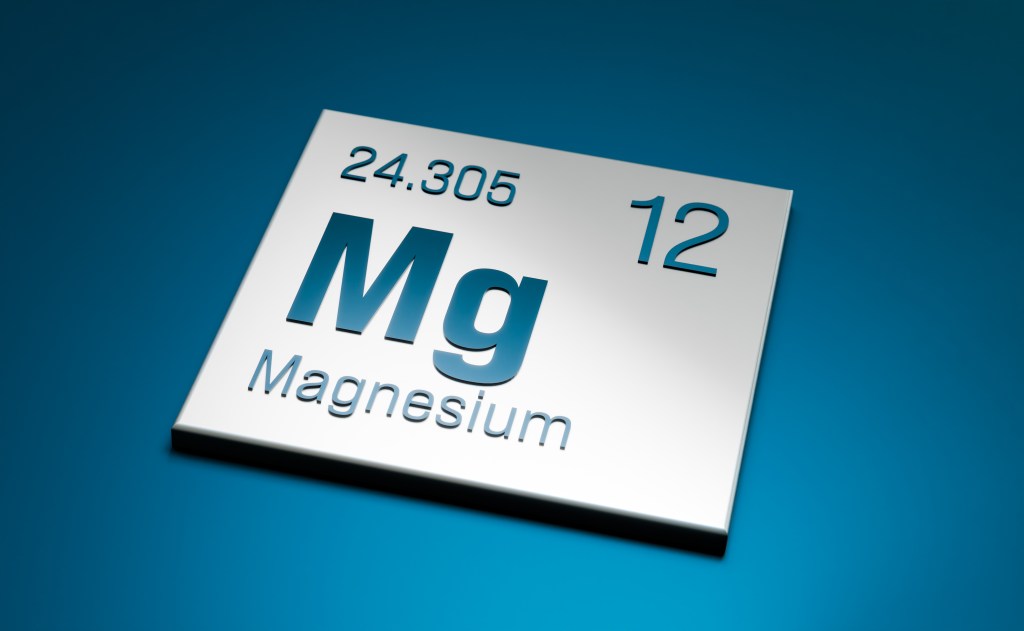 Magnesium periodic table  