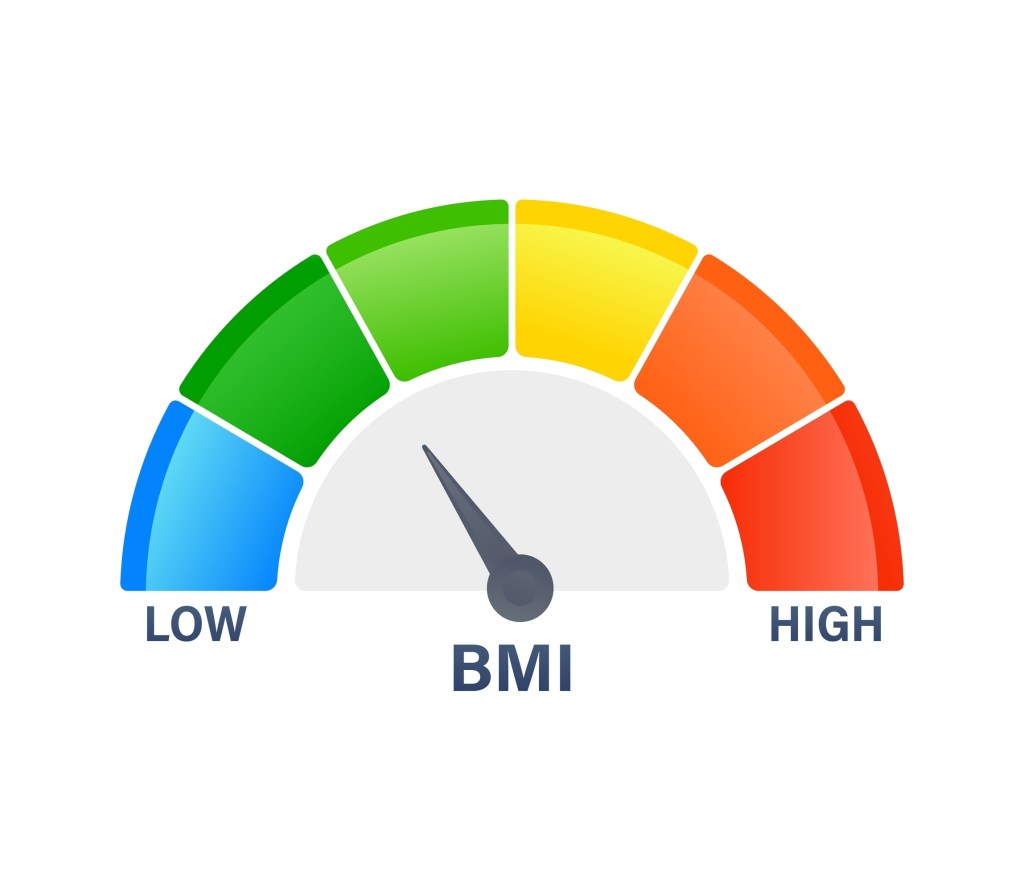 BMI index 