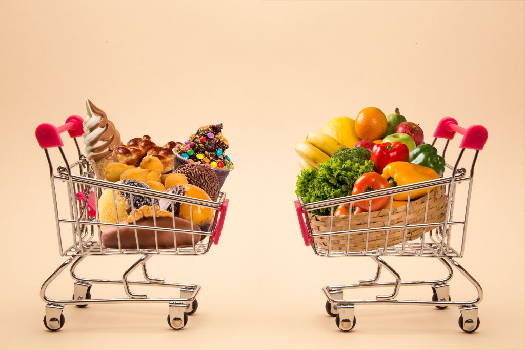 Shopping habits concept
